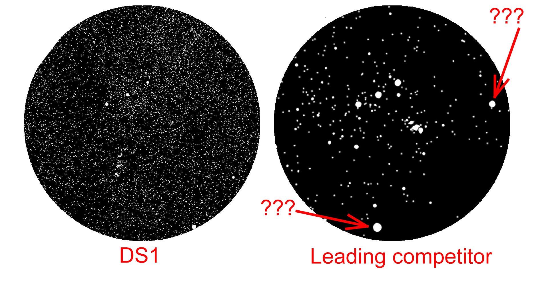 DS-1 vs Competitors