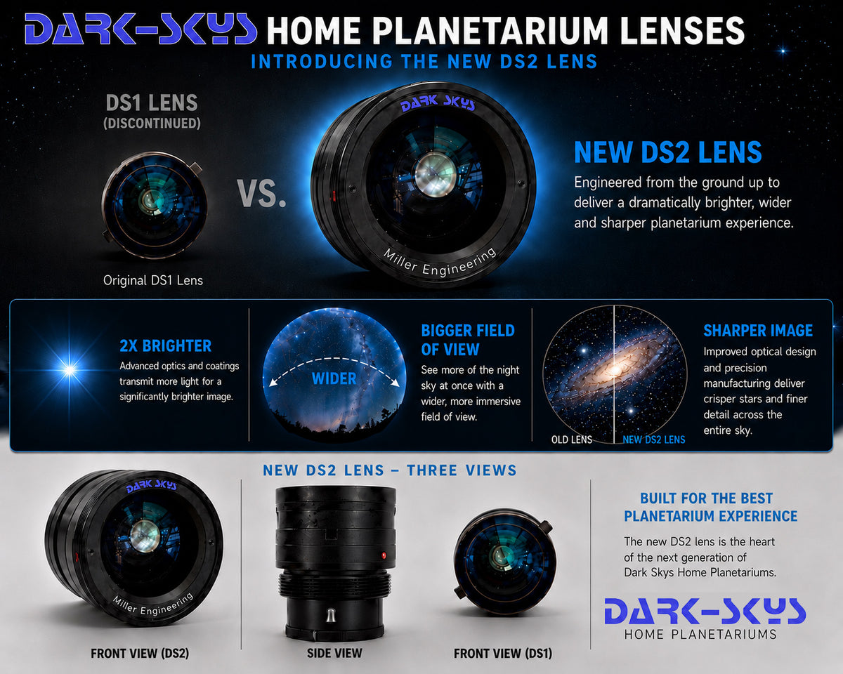 DS2 Chrome Home Planetarium