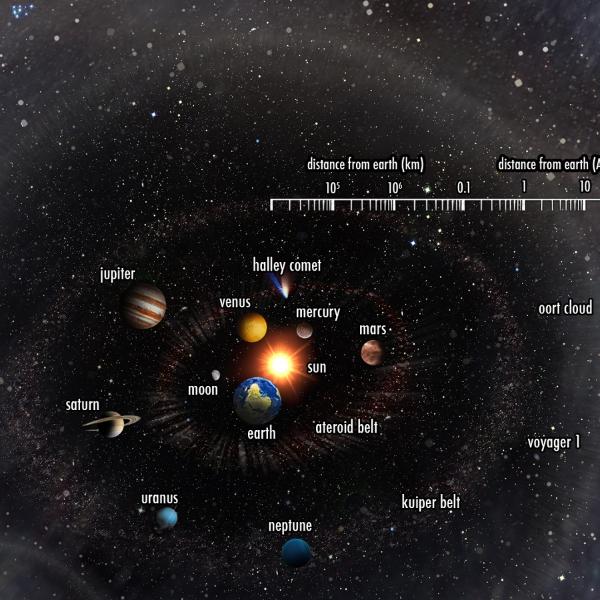Logarithmic Universe, #DS-24