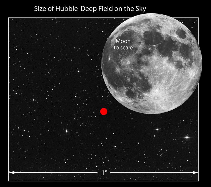 Disco Cosmos, #DS-15